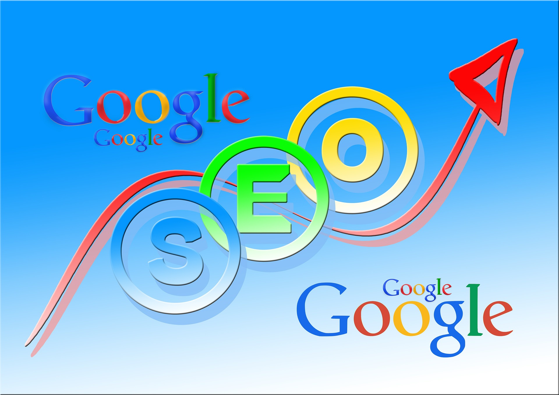 Bei Google gefunden werden: So wird Ihre Website sichtbar auf lampl-consulting.at